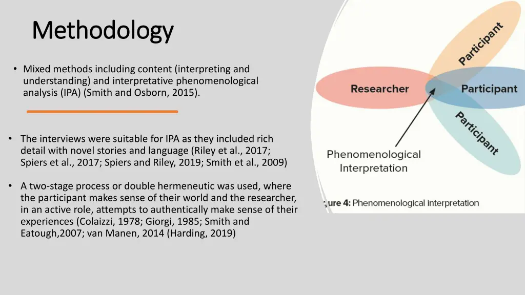 methodology methodology