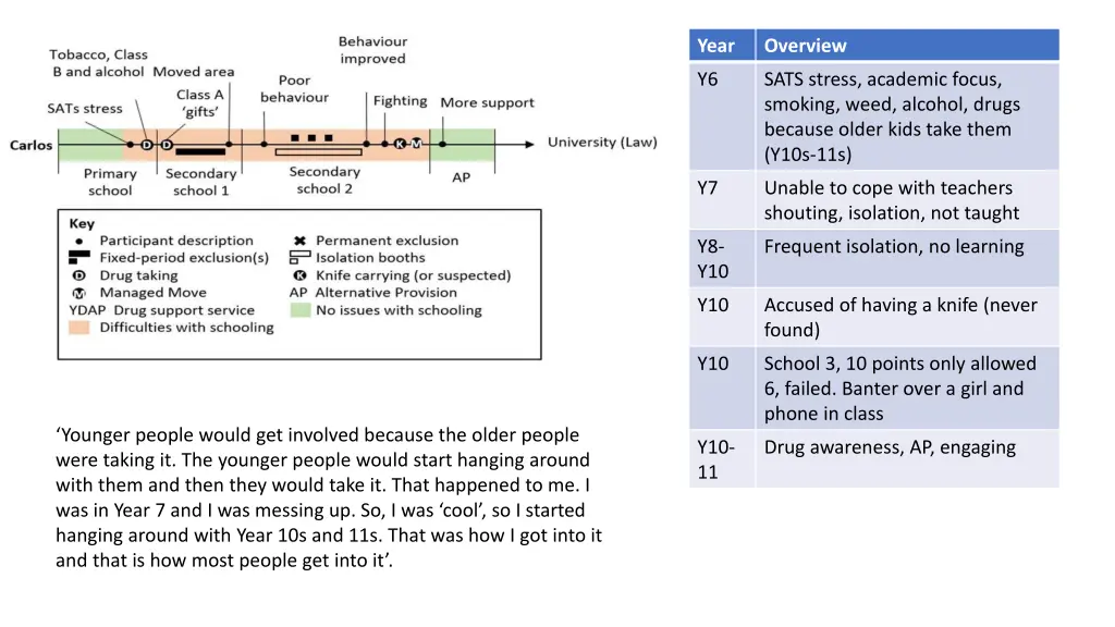 slide25
