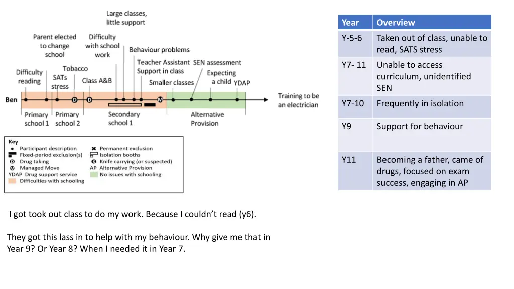 slide26