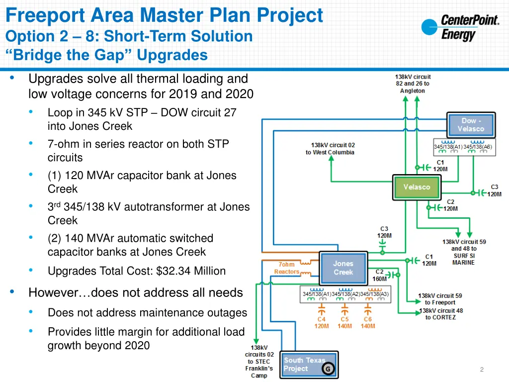 freeport area master plan project option 1