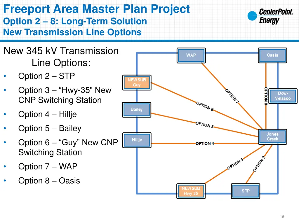 freeport area master plan project option 2 8 long