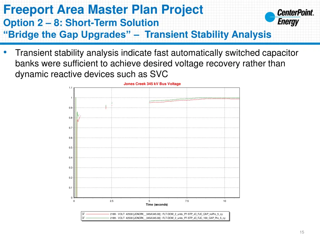 freeport area master plan project option 2