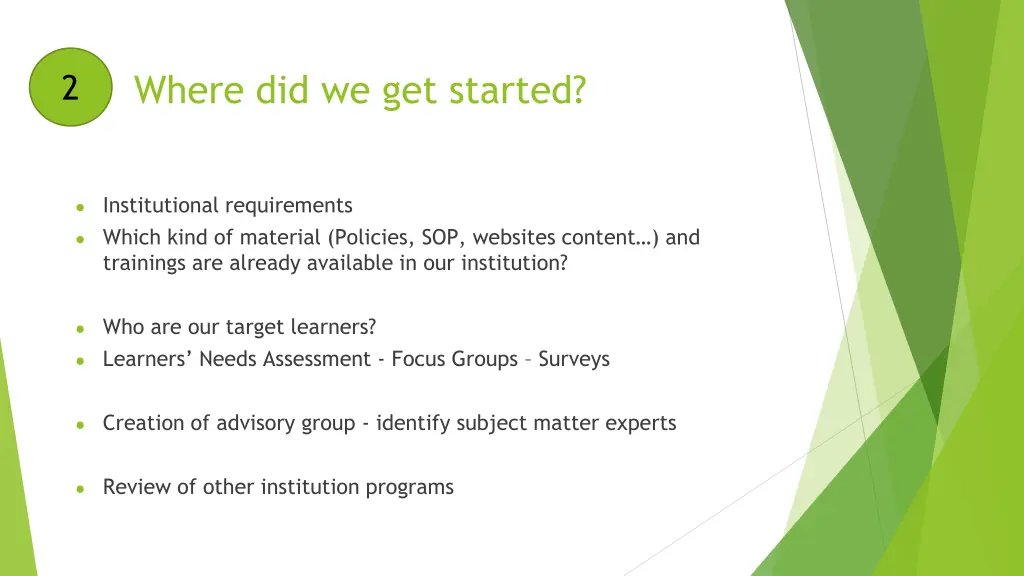 where did we get started