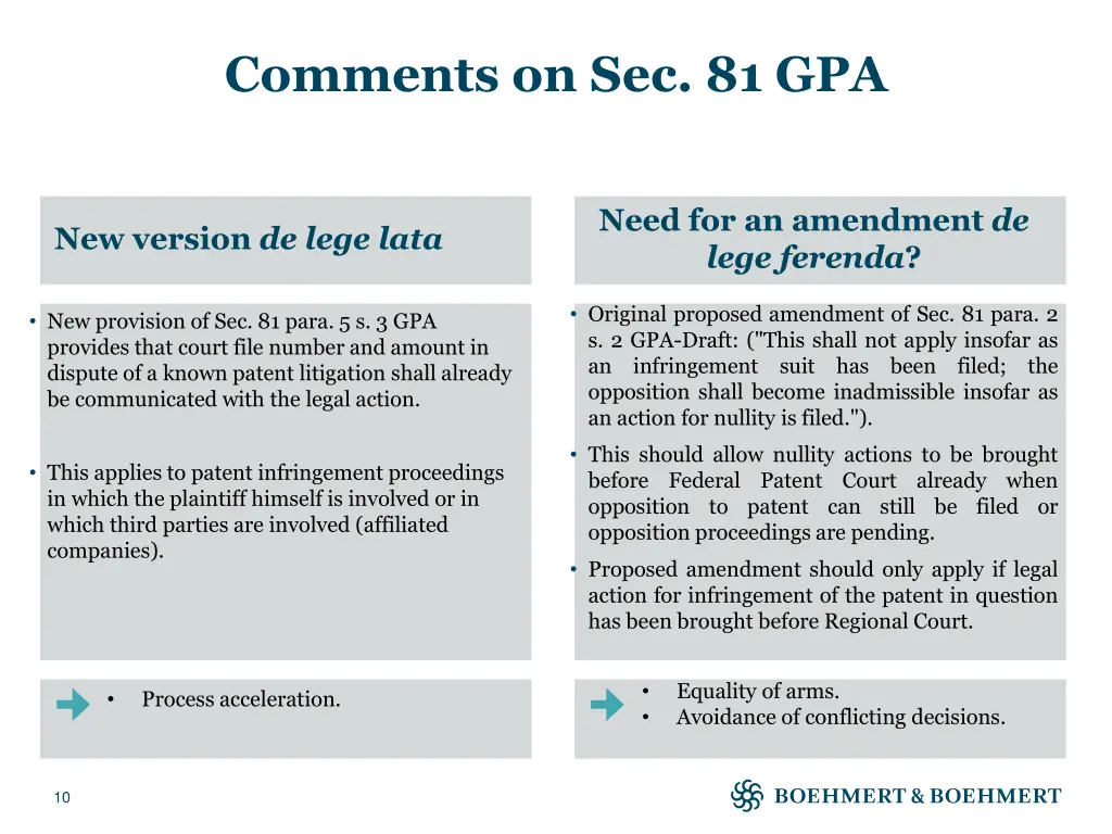 comments on sec 81 gpa