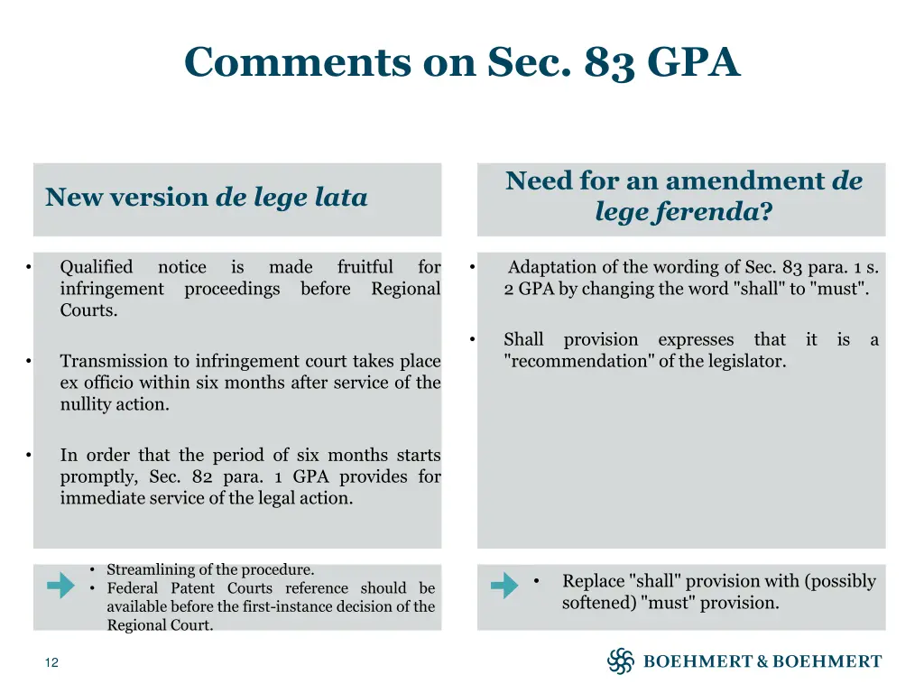 comments on sec 83 gpa