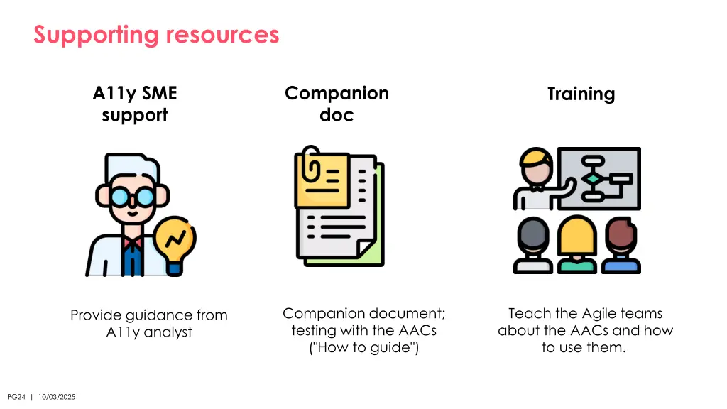 supporting resources