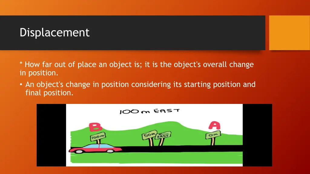 displacement