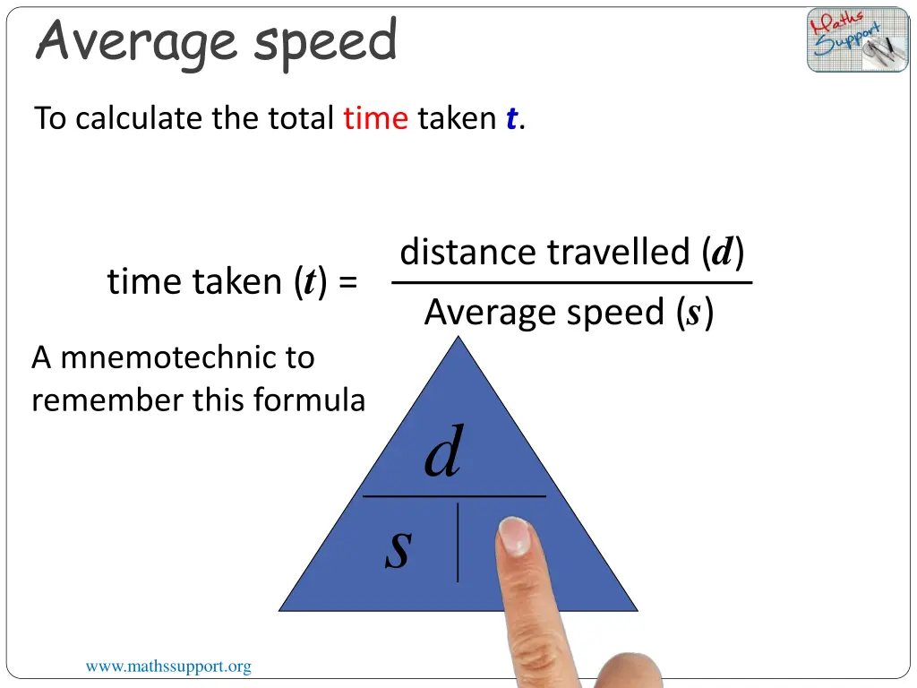 average speed 1
