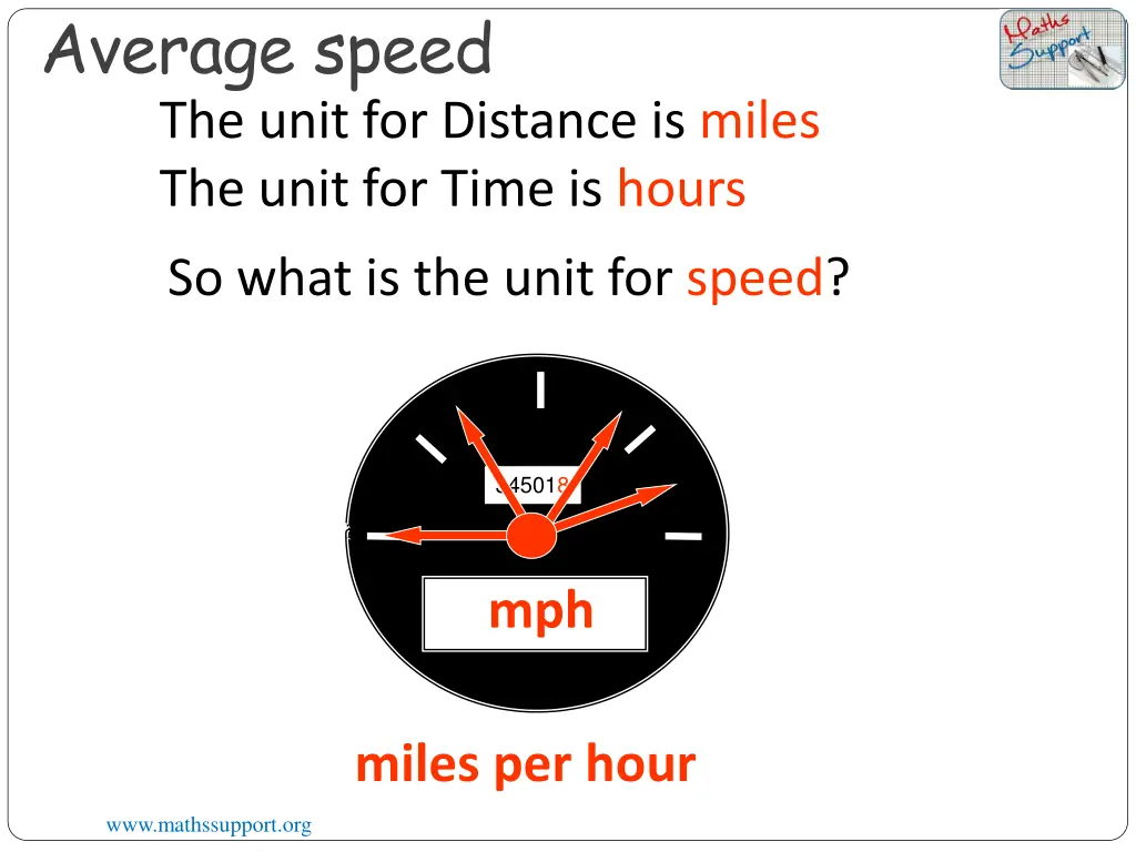 average speed 4