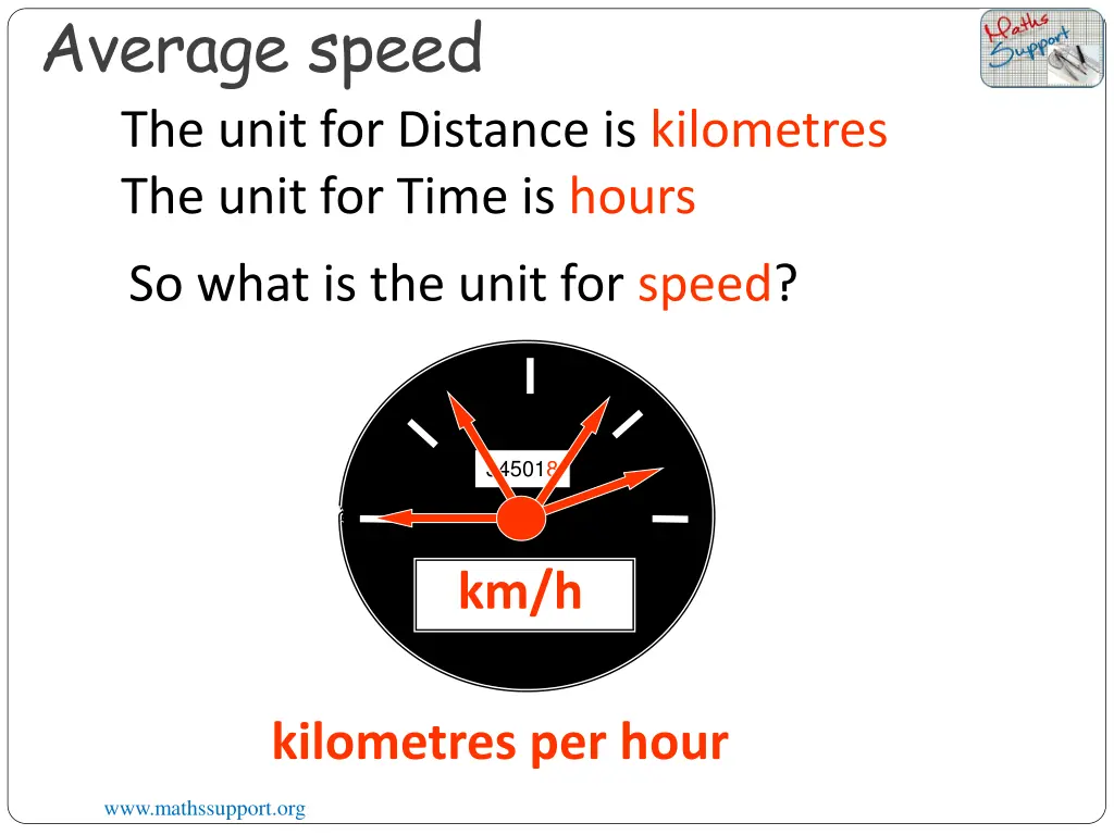 average speed 5