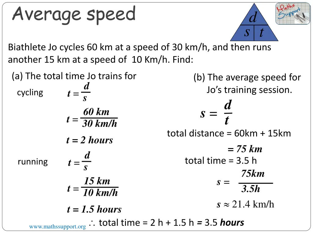 average speed 7