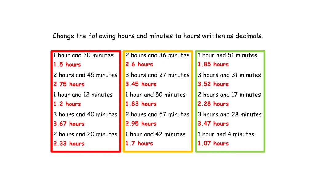 change the following hours and minutes to hours