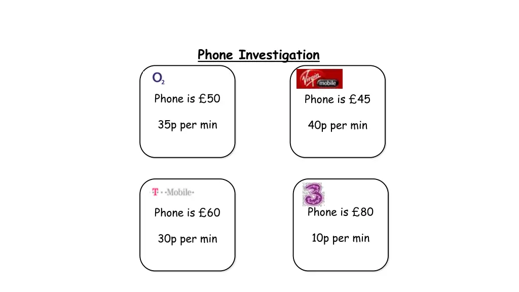 phone investigation 1