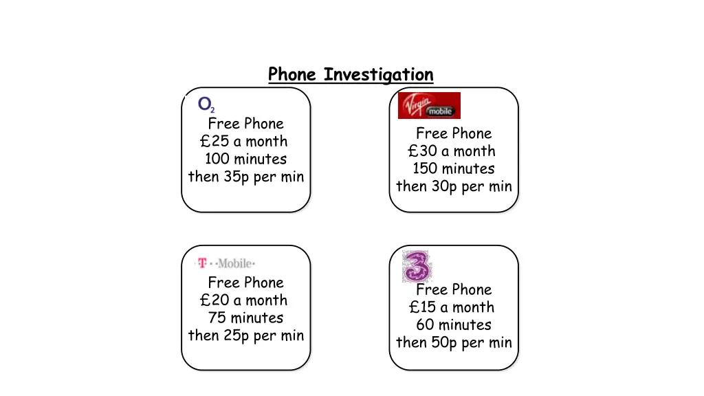 phone investigation