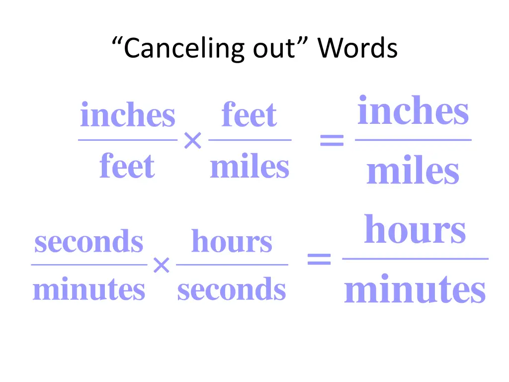 canceling out words