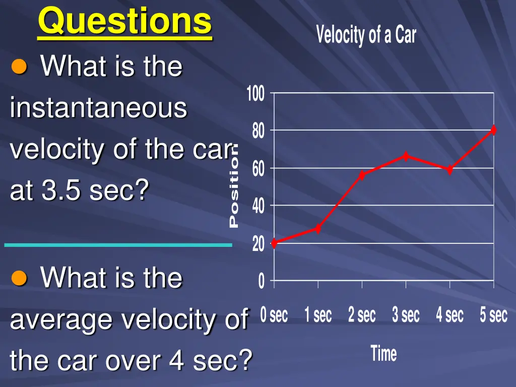 questions what is the instantaneous velocity