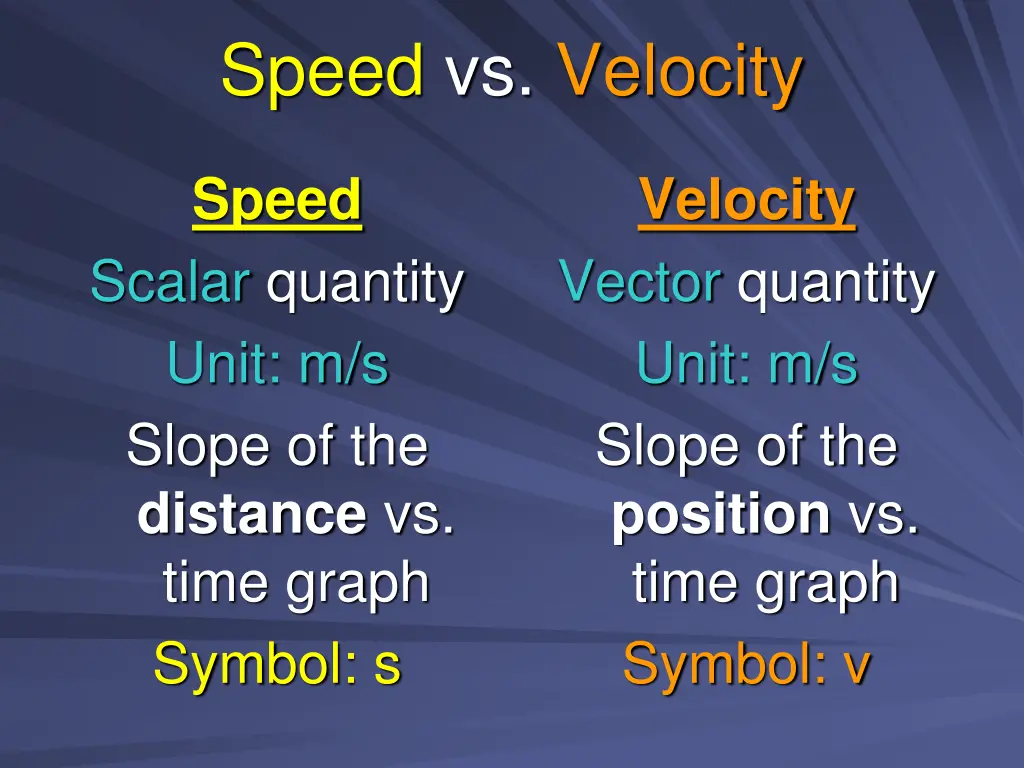 speed vs velocity