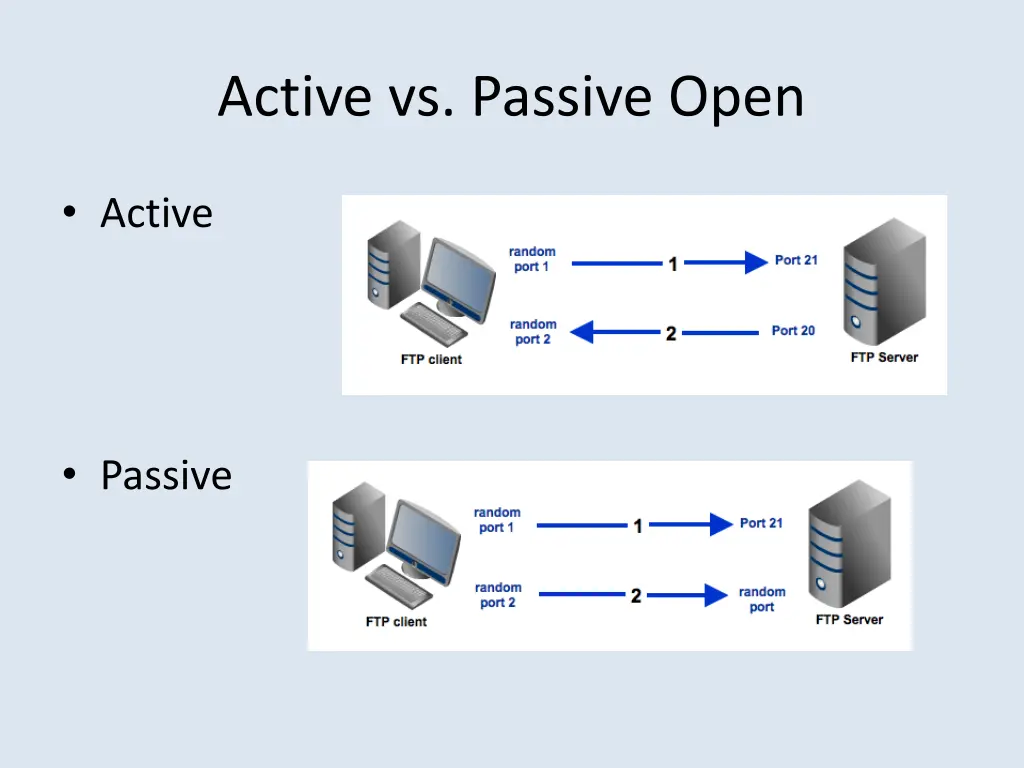 active vs passive open