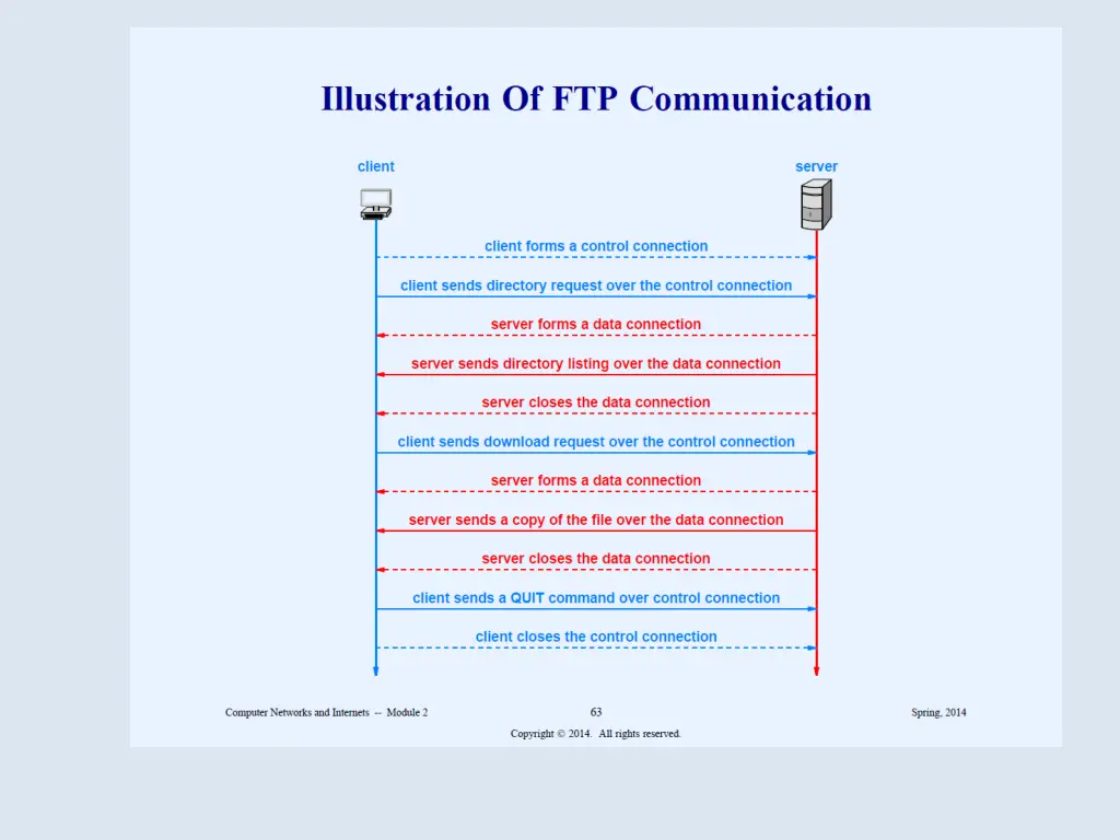 slide24