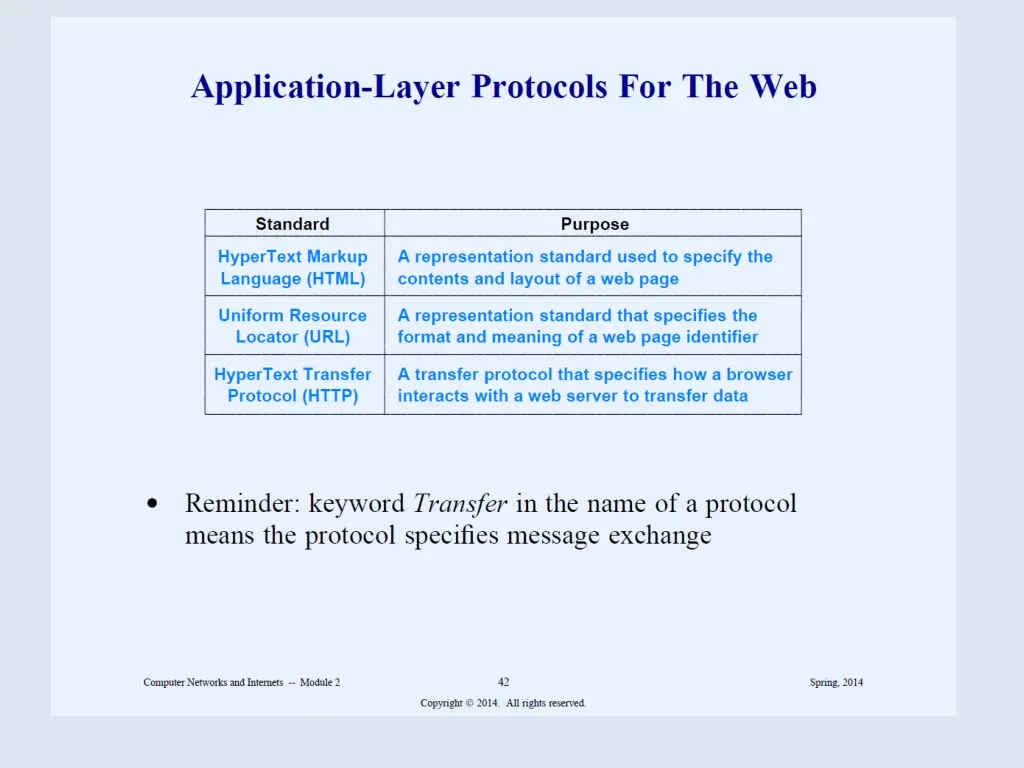 slide4