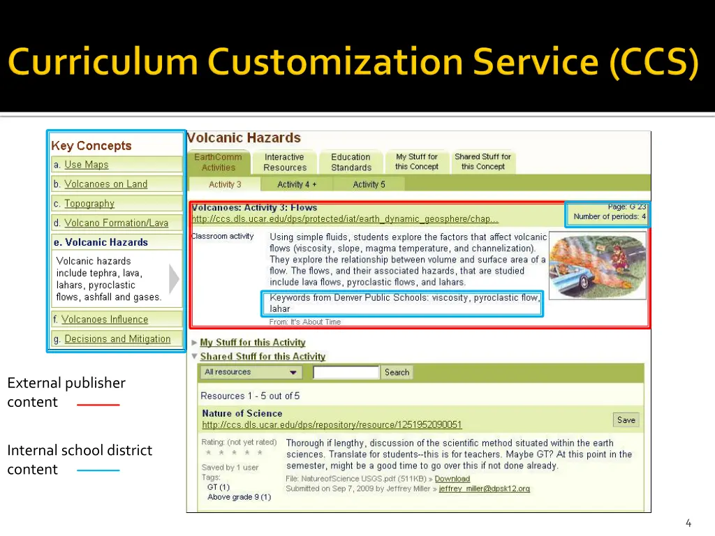 external publisher content