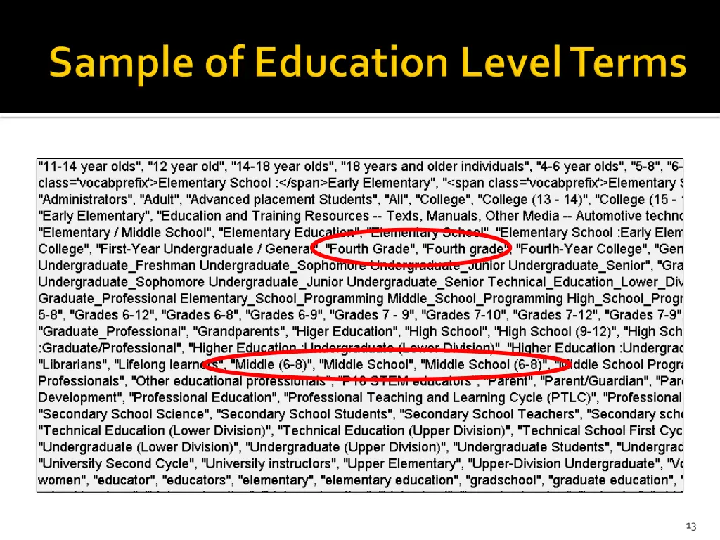 slide13