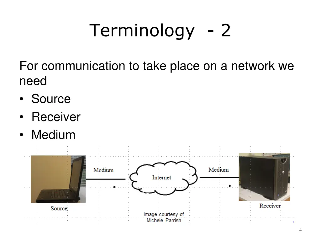 terminology 2