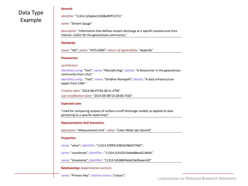 data type example