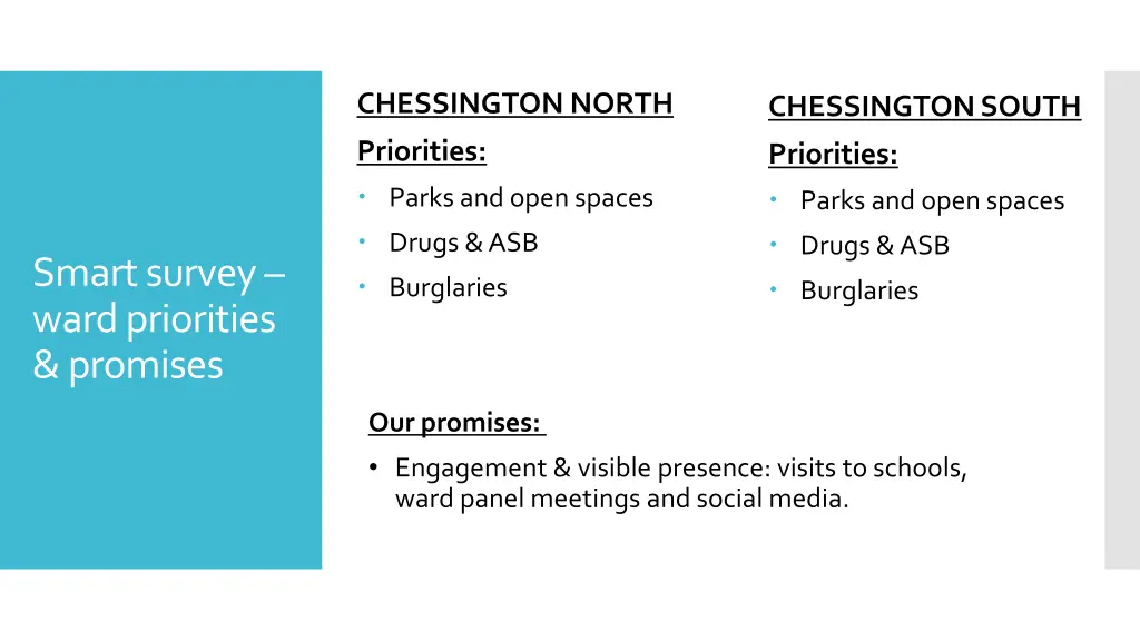 chessington north 1