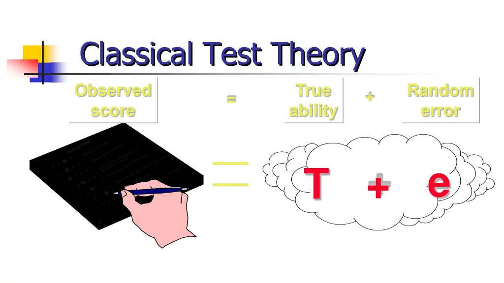 classical test theory