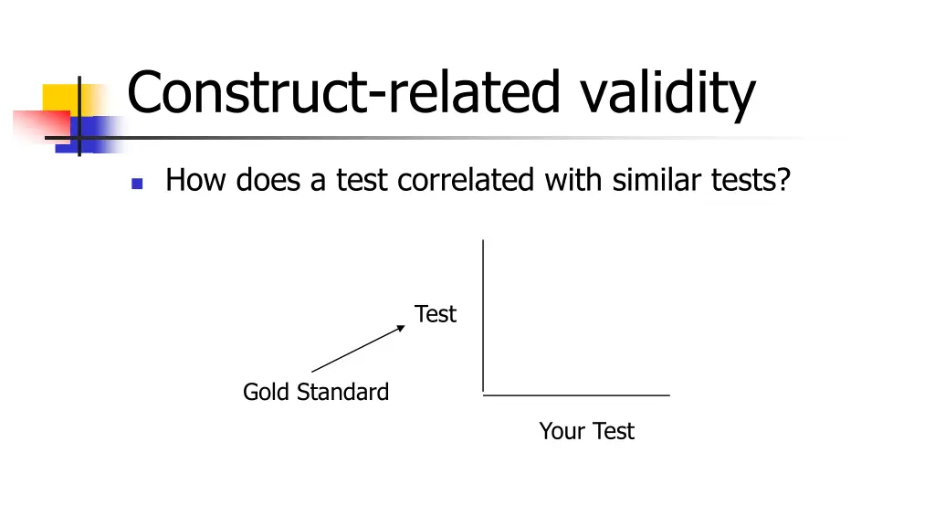 construct related validity
