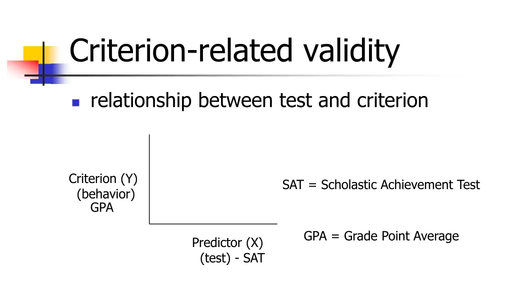criterion related validity
