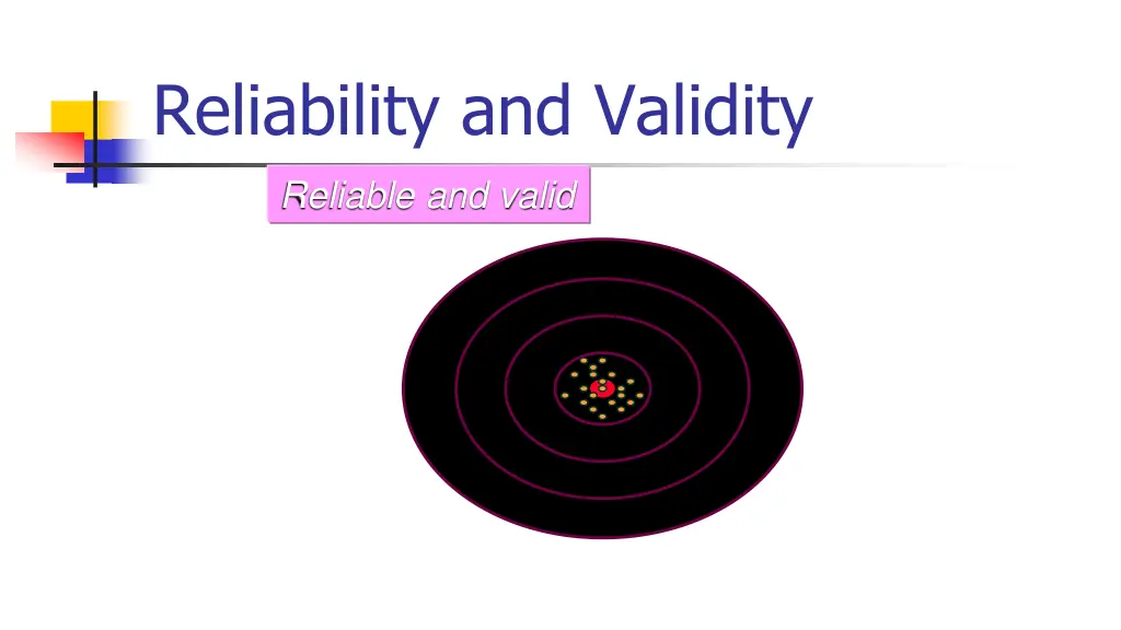 reliability and validity 2