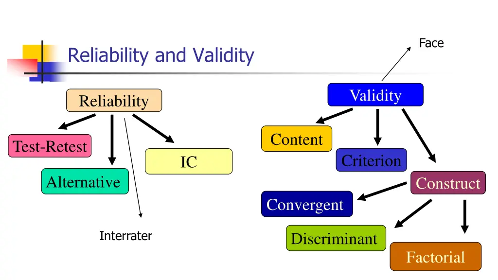 slide3