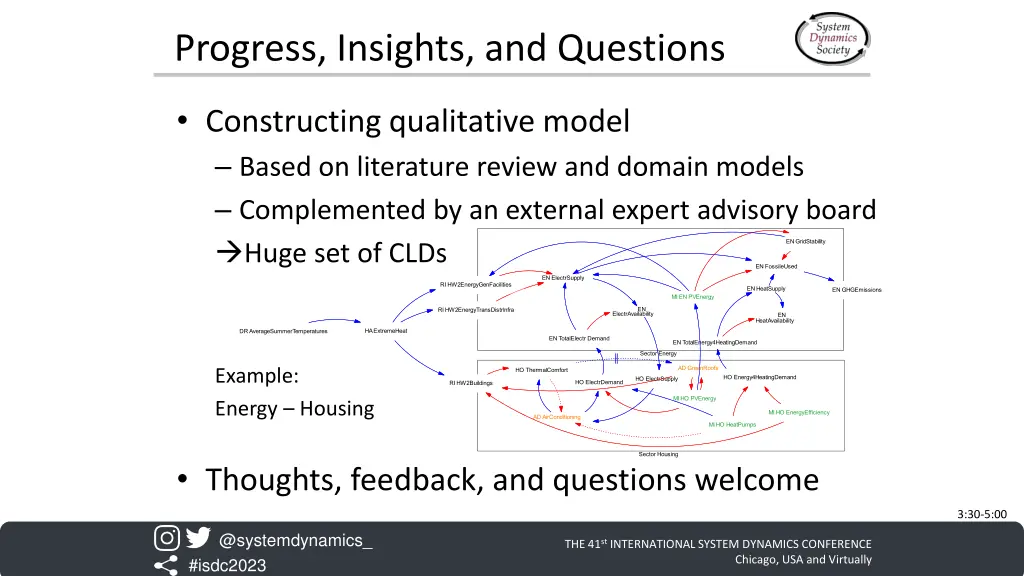 progress insights and questions