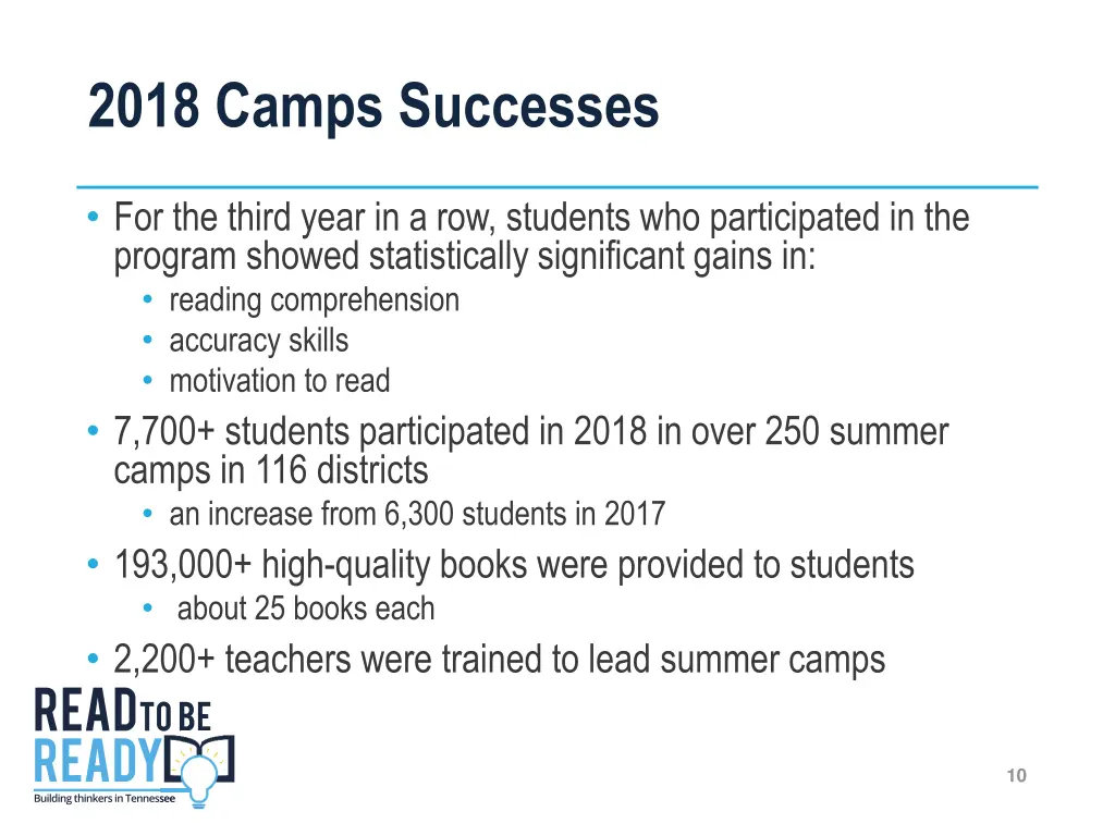 2018 camps successes