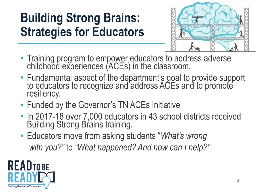 building strong brains strategies for educators