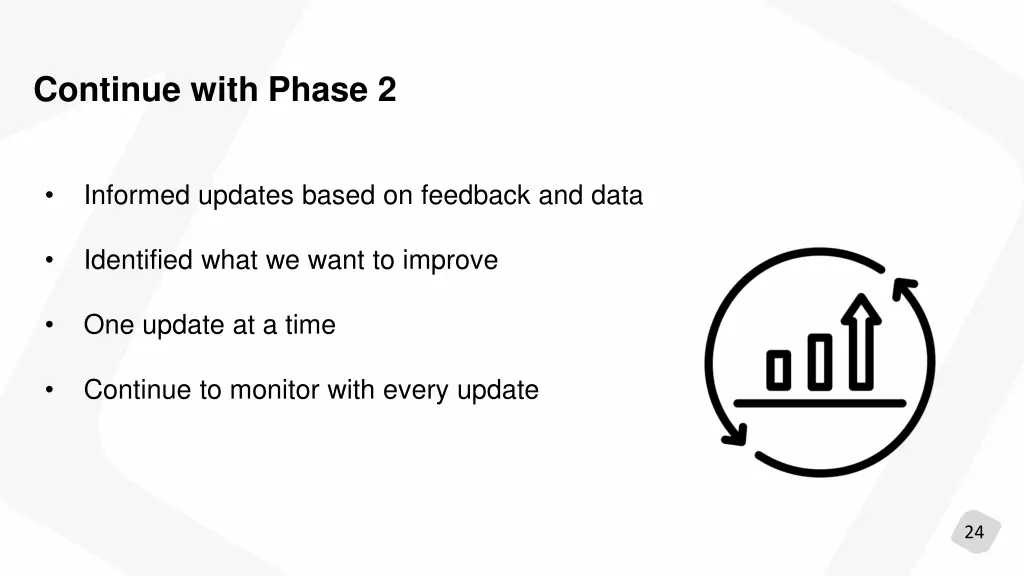 continue with phase 2
