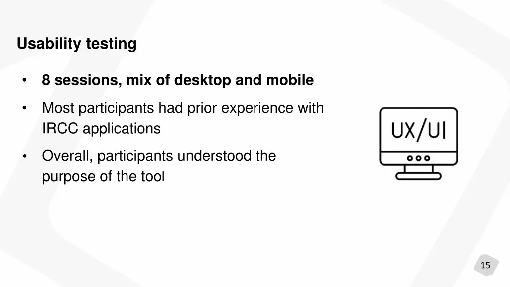 usability testing