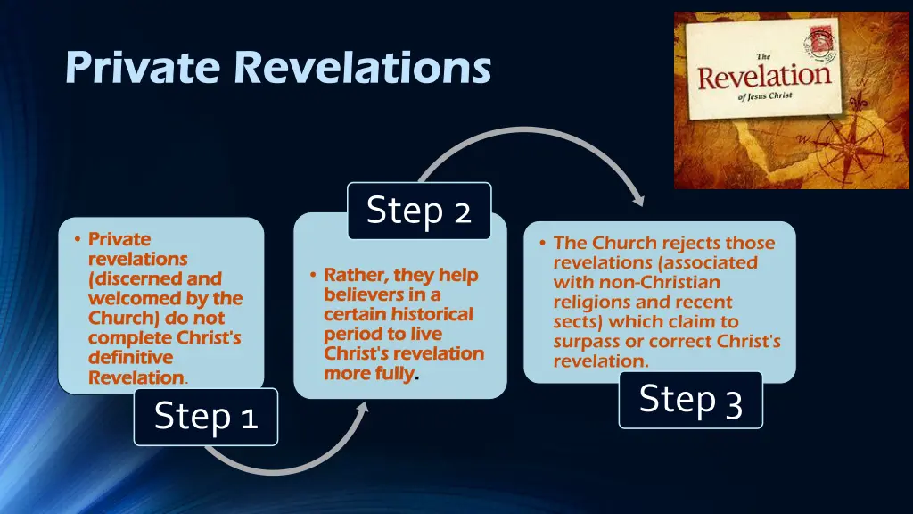 private revelations private revelations