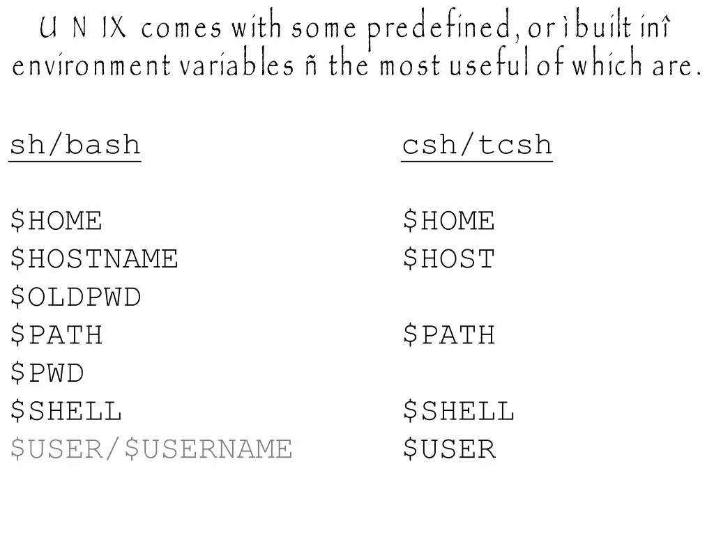 u n ix comes with some predefined or built