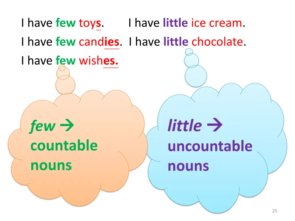 i have few toy s i have little ice cream i have 1