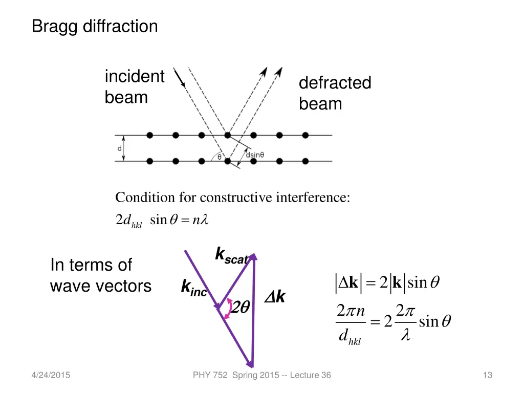 bragg diffraction
