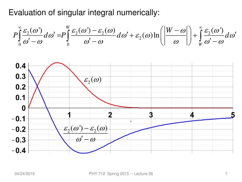 evaluation of singular integral numerically