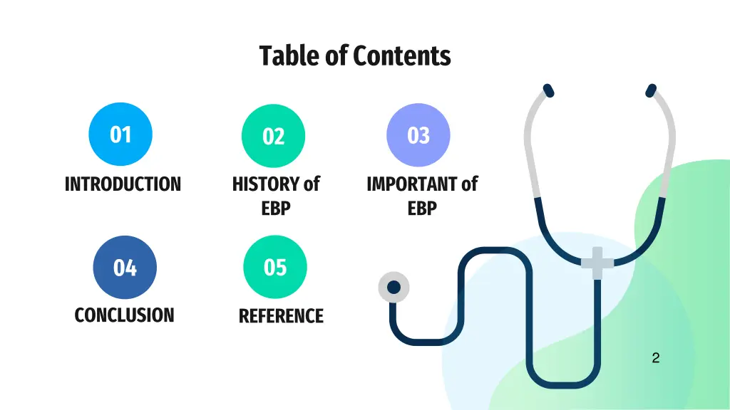 table of contents