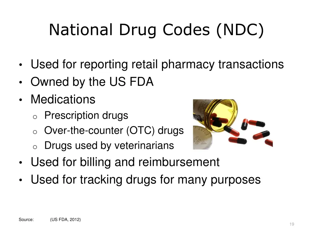 national drug codes ndc