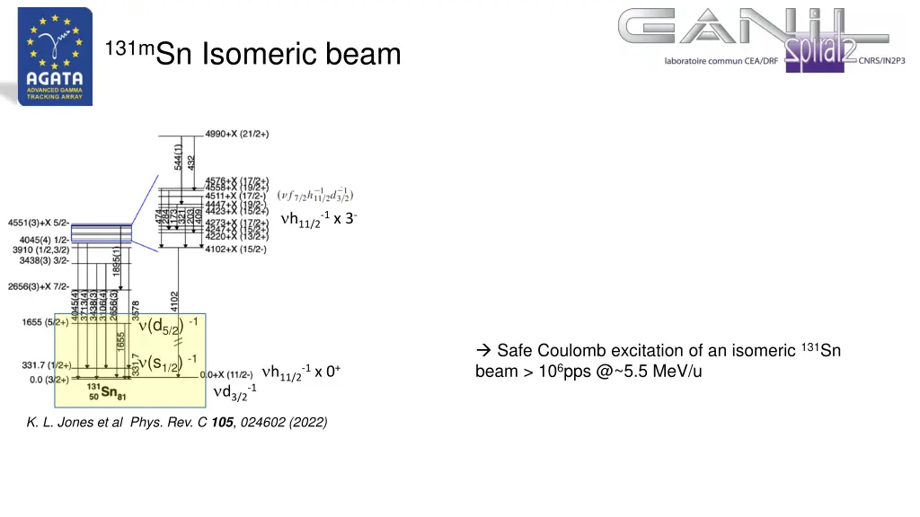 131m sn isomeric beam