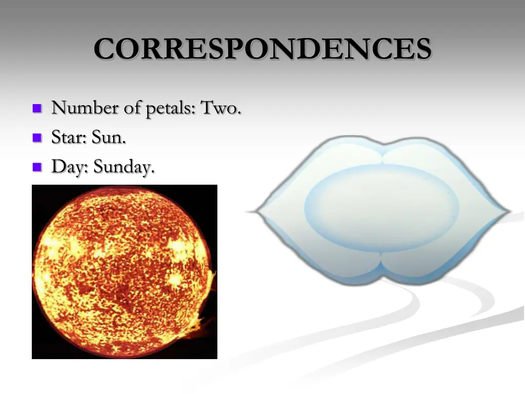correspondences