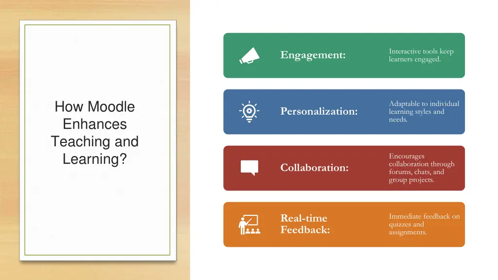 interactive tools keep learners engaged