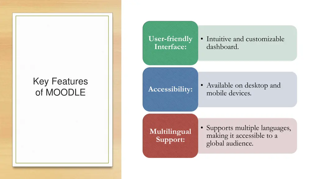 user friendly interface